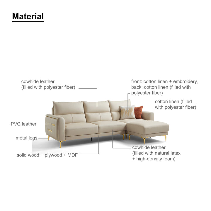 ANIKA Leather Sectional Sofa with Ottoman