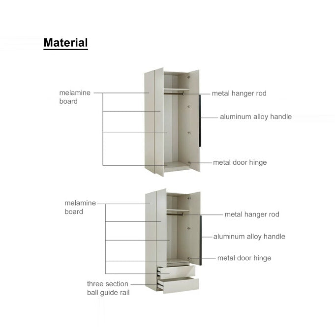 ESME Flexible Placement Wardrobe Set